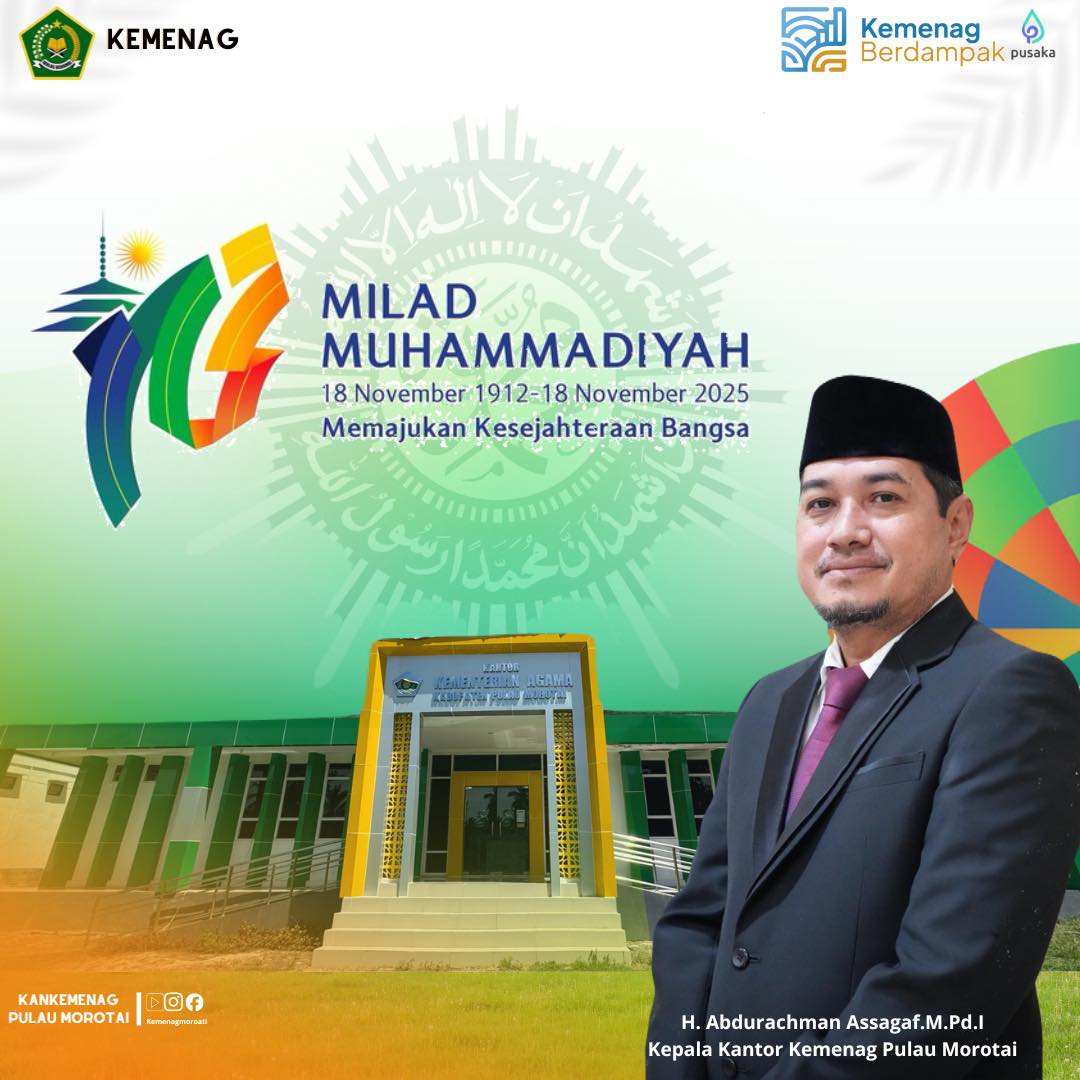 Milad Muhammadiyah